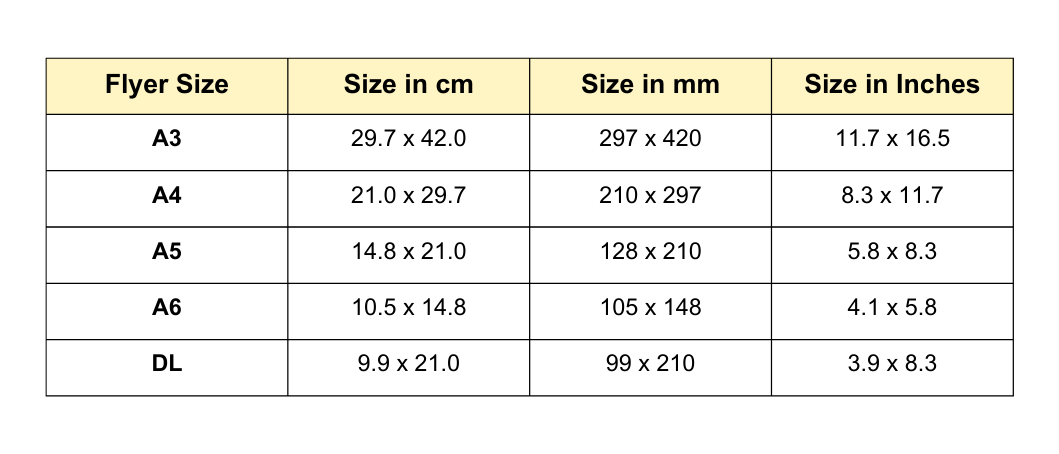 Standard sizes for flyer printing 